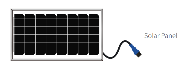 PV Energy Storage System